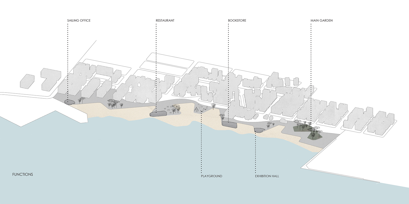 Archisearch Seafront Dialogue: Urban Windows on the Sand of Thessaloniki | Master's thesis by Magda Meimaridou