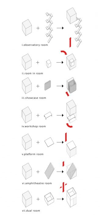 Typologies_living-working | Master Thesis Project by Vasiliki Bakavou