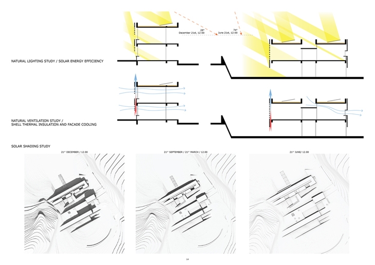 Archisearch - BIOCLIMATIC STUDIES