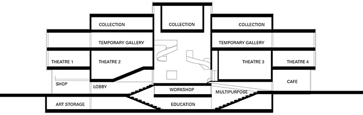 Archisearch - Image courtesy of SO-IL