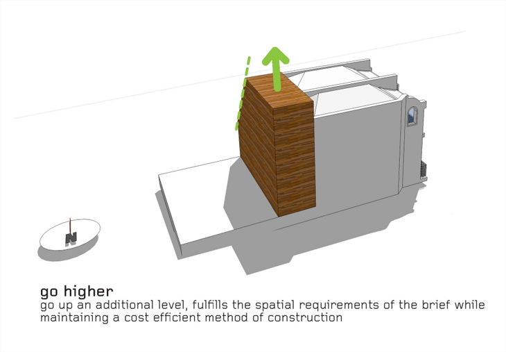 Archisearch - Diagram (c) Andrew Maynard Architects