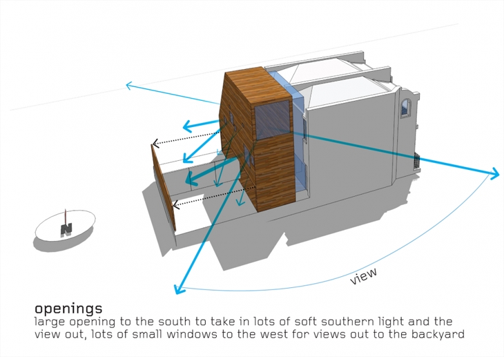 Archisearch - Diagram (c) Andrew Maynard Architects