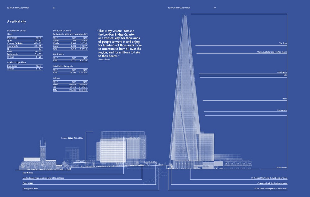 Archisearch THE SHARD & LONDON BRIDGE PLACE / RENZO PIANO