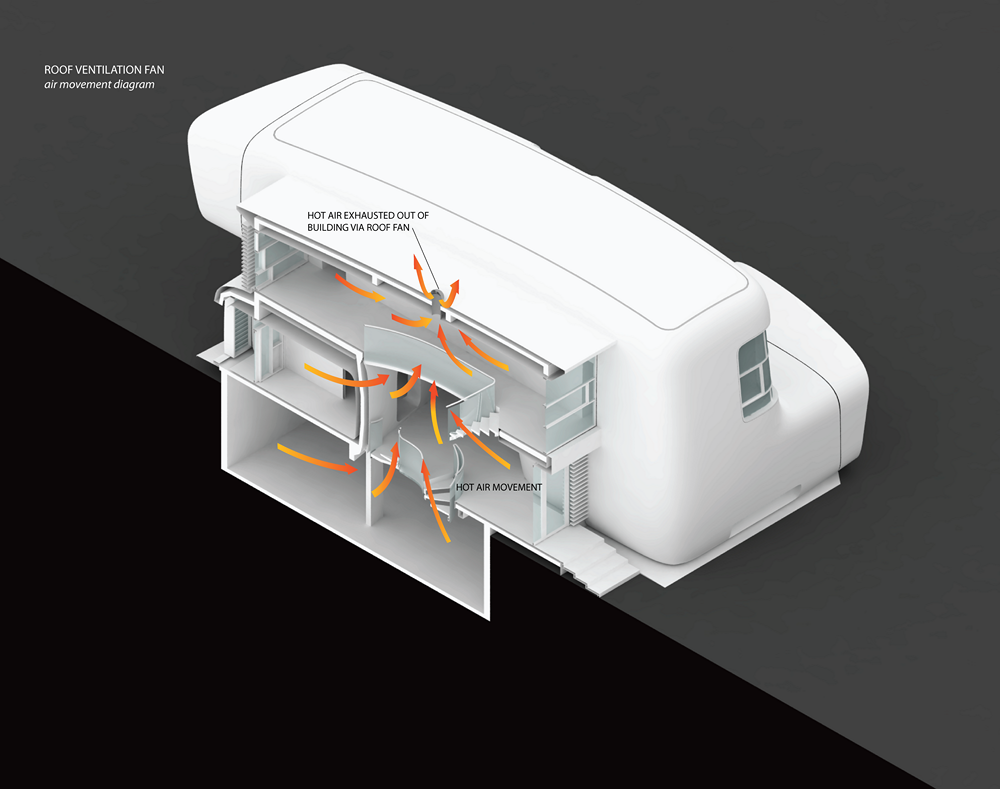 Archisearch - roofventilationfan